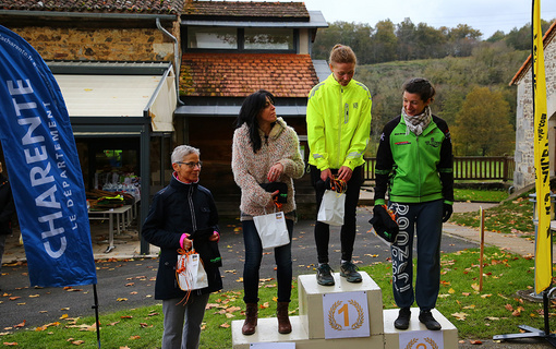 Trail2019