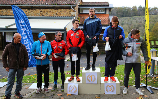 Trail2019